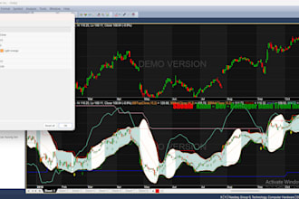 develop amibroker afl strategy, indicator, scanner and trading system