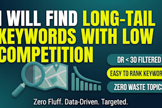 find easy to rank low competition long tail keywords with ai briefs