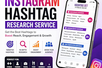 research and provided targeted instagram hashtags for your niche