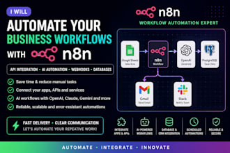 automate your business workflows with n8n and API integrations