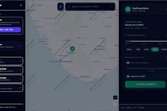 build scalable, reusable and optimized fullstack software