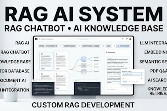 build a rag ai system with your documents, database and knowledge base