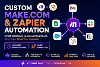 create custom makecom automation and zapier workflows