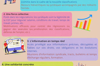 la relecture la correction de vos contenus