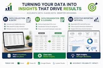 coach you to build professional sales reports