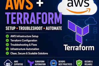 setup and troubleshoot AWS infrastructure using terraform