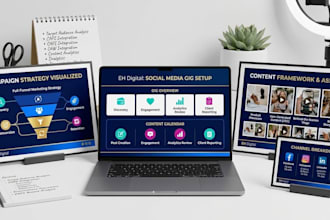 be your monthly social media manager and content creator