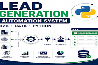 build lead generation automation and data collection system