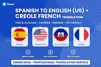 translate spanish to haitian creole, french and english