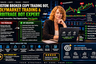 build interactive broker copy trading bot, polymarket trading, arbitrage bot