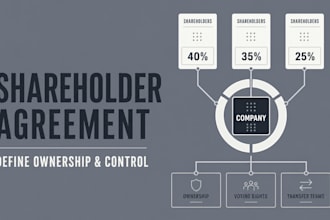 draft a professional shareholder agreement for your company