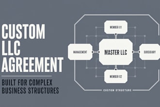 draft a customized llc agreement for your complex business structure