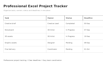 create a professional project tracker in excel or google sheets