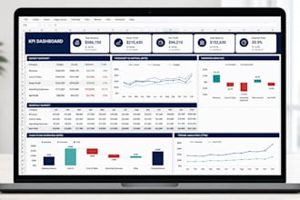 build an excel budget forecast and KPI dashboard