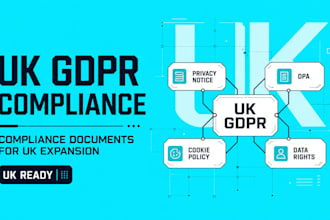 prepare UK gdpr compliance documents for your business expansion