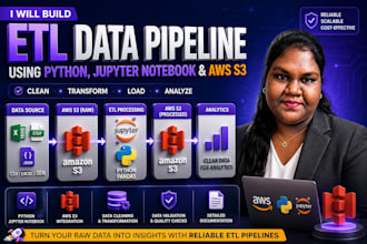 build an etl data pipeline using AWS s3 and python