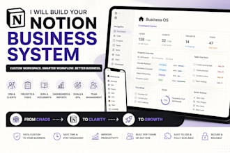 build a notion business system workspace and dashboard