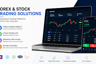 build forex trading website, forex app, stock app and broker CRM