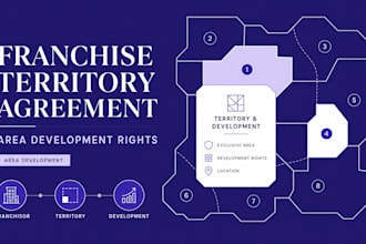 draft a franchise territory and area development agreement