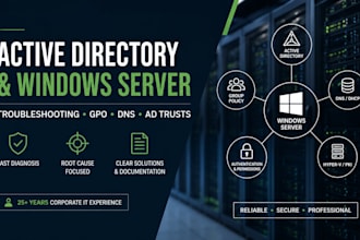 troubleshoot active directory and windows server issues