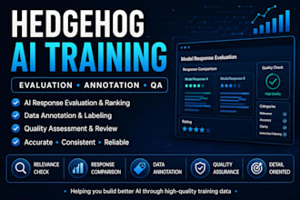handle hedgehog ai and evaluation tasks professionally