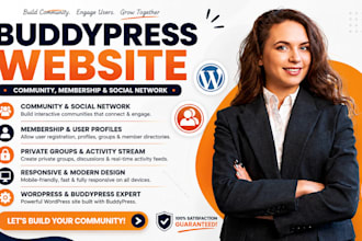 build wordpress community, membership and social network with buddypress