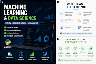 build ai and machine learning solutions