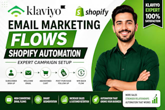 klaviyo email marketing flows shopify automation expert