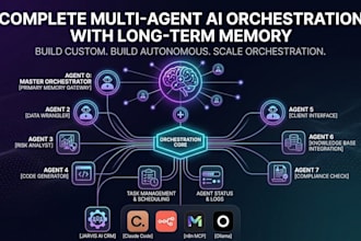 build custom multi agent ai knowledge management system with long term ai memory