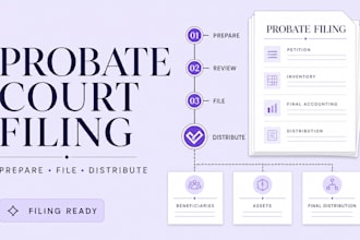 prepare probate documents ready for court filing and final distribution