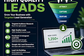 do targeted b2b lead generation and email list building