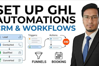 set up gohighlevel CRM automation workflows and lead nurturing pipeline