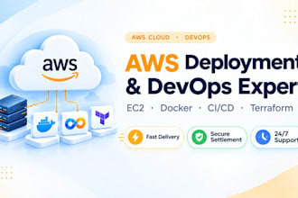 deploy, configure and manage your AWS cloud infrastructure