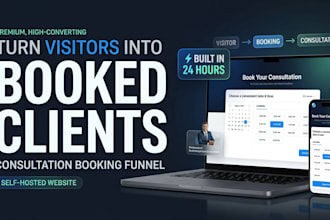 setup consultation funnel, booking funnel, appointment funnel, gohighlevel