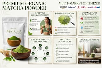 design amazon bol kaufland otto wayfair emag product listing image infographic