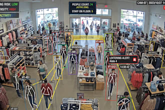 build real time cctv video analytics with detection tracking and alerts