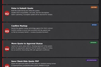 design and format clear business documentation