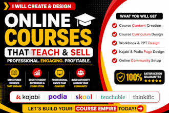 kajabi course creation kajabi podia elearning video course creation