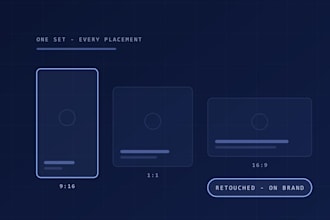 retouch your product photos and cut a matching ad banner set