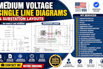 design medium voltage single line diagrams substation layouts