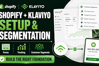 set up klaviyo for shopify with signup forms and segmentation