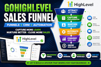 build a gohighlevel sales funnel with CRM and automation