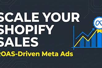 manage shopify meta ads manager campaigns to scale roas