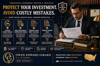 analyze franchise fees, royalties and termination terms