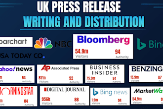 uk press release dutch press release distribution, UK press release distribution