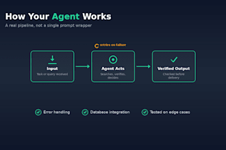 build a custom rag chatbot using langchain