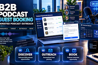 do b2b podcast guest booking and targeted podcast outreach