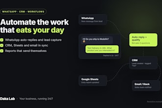 automate your business with whatsapp, CRM and workflow integrations