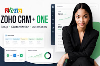 do zoho crm and zoho one setup, customization and automation