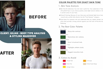 provide a complete 1 on 1 personal style analysis
